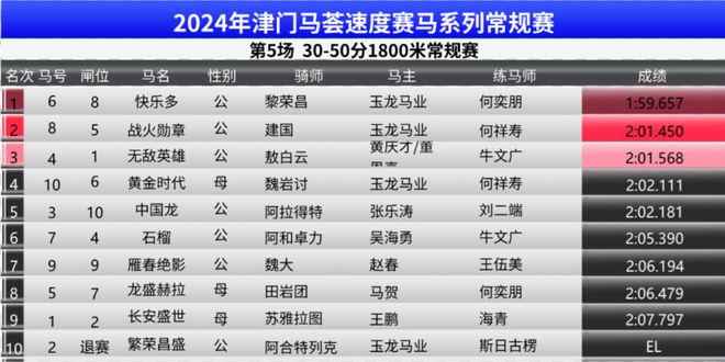 马会传真论坛免费，探索信息的世界，共享知识的力量马会传真论坛免费资料十年