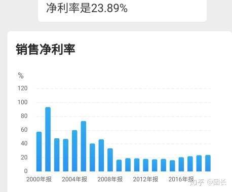 金多宝三肖 第16页