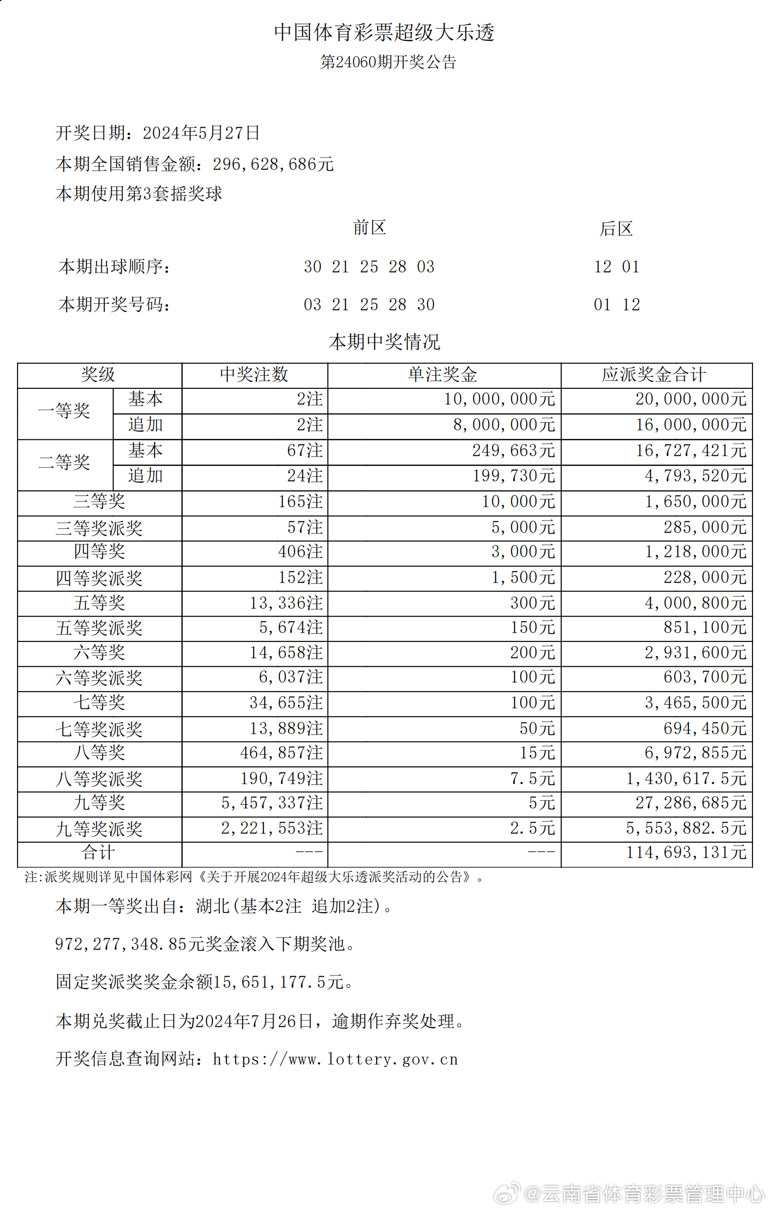 新奥六开彩资料20XX年深度解析与预测新奥六开彩资料2023在哪里买