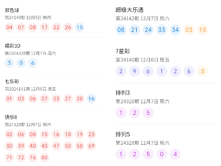 澳门今晚彩票开奖结果，探索与期待2023澳门六今晚开奖结果出来,生财有道
