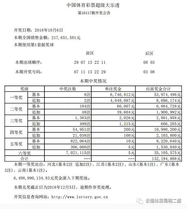揭秘6合彩开奖结果背后的秘密排三开奖号码开奖结果最新