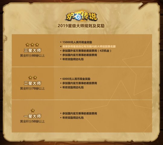 正版小说资料大全，全年精选 2019年回顾与前瞻正版资料大全全年2020说说