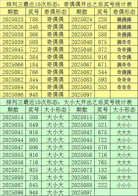 澳门精准一肖传奇，揭秘必中秘籍与探索未来预测之路澳门精准一码必中期期大全