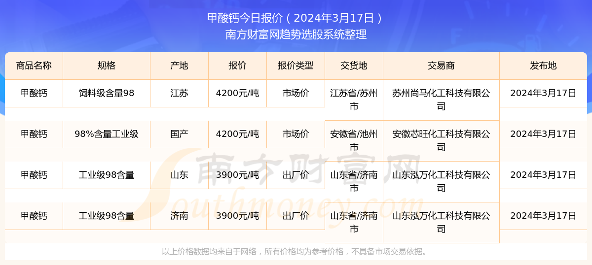 2024新澳最新开奖结果查询166期