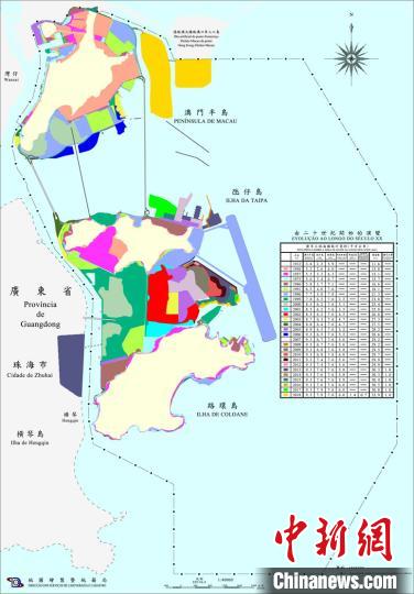 澳门正版资料大全，探索20年变迁与未来展望2023澳门资料正版大全软件