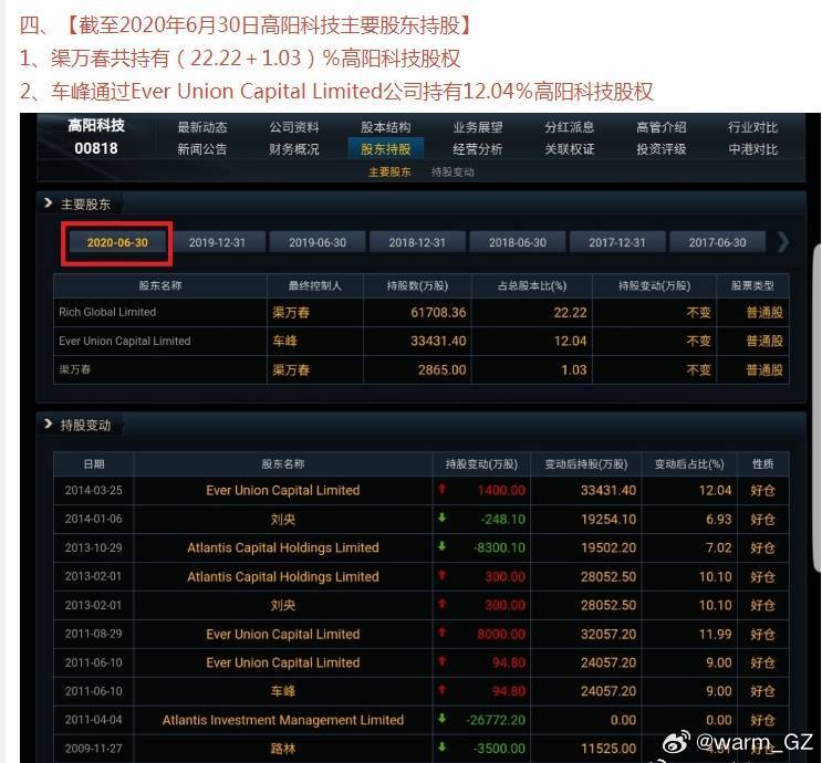 澳门新历史开奖记录查询，探索与揭秘新澳门历史开奖记录查询表图片