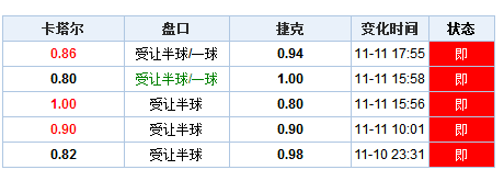 澳门码开奖记录，探索与解析澳门码开奖记录o38期开什么