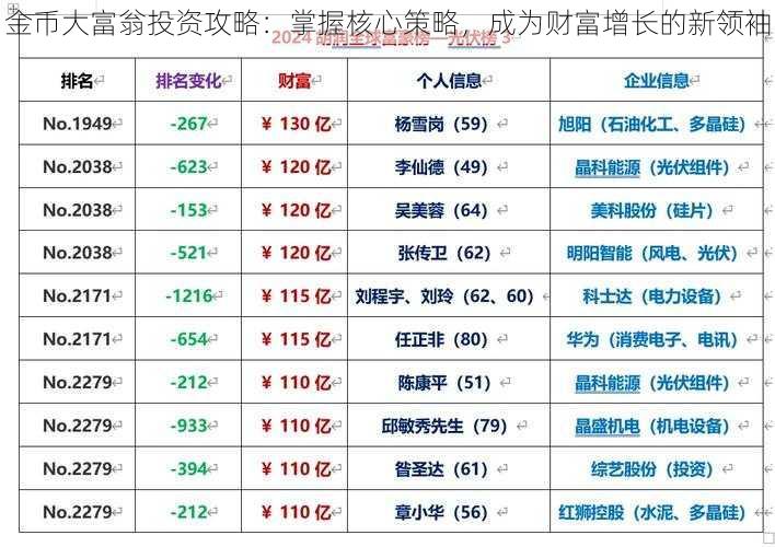 小富豪心水论坛—探索成功之路的聚集地大富豪心水论696939