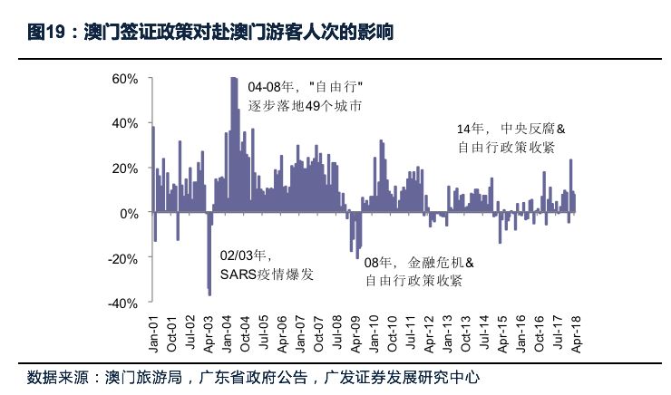 澳门精准资料，探索数字背后的故事与奥秘