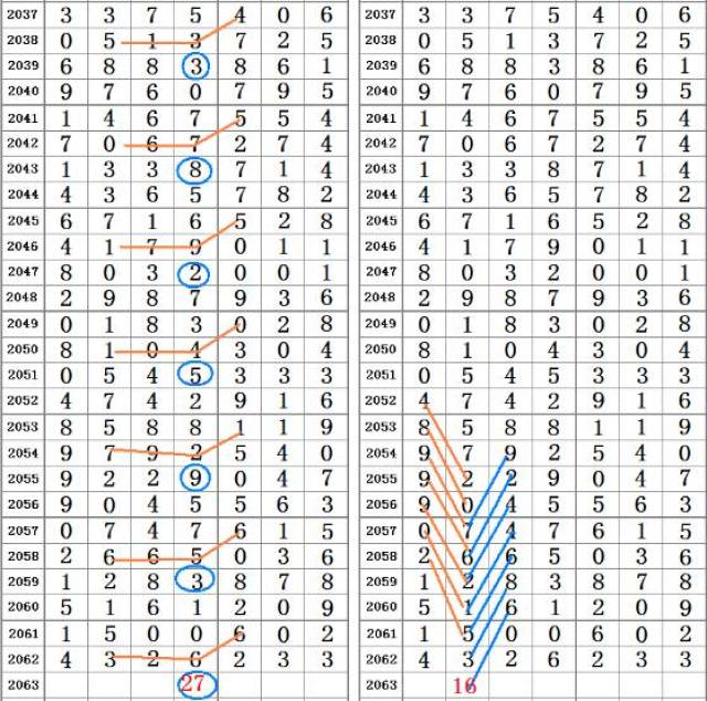 二四六天天好彩，每期文字资料的魅力与深度解析