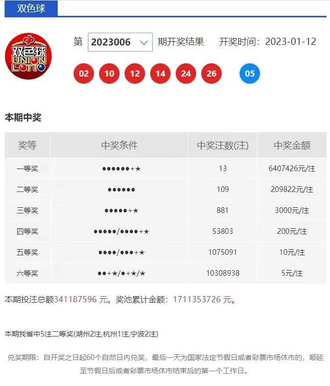揭秘快3开奖号码背后的秘密快3开奖号码开奖结果