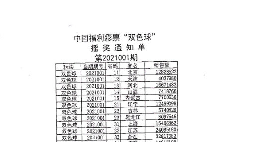 2022一肖一码100中奖