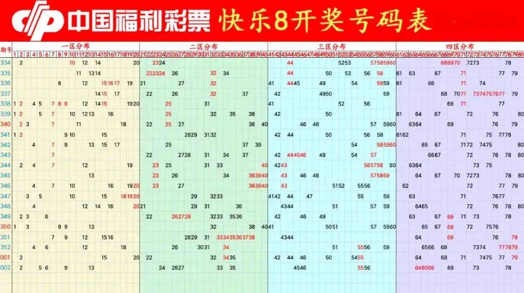 新澳门今期开奖结果查询，探索与解析新澳门今期开奖结果查询网页