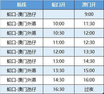 澳门免费开奖结果资料大全，探索与解读澳门免费开奖结果资料大全 爱伴功搜索