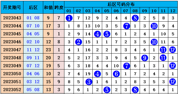 蓝姐三中三论坛，探索、交流与成长蓝姐三中三论坛精准资料大全传真工作资料电脑知