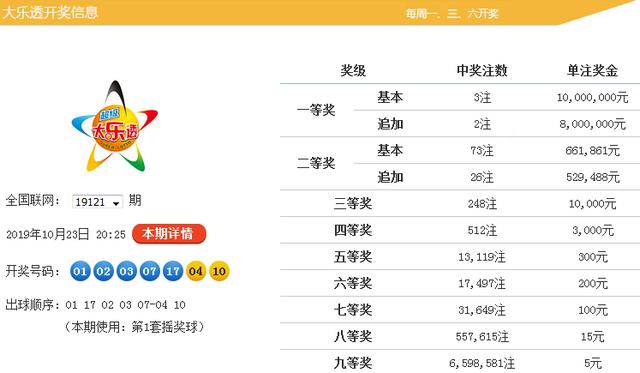 黄大仙精准资料免费大全，揭秘神秘预测背后的真相黄大仙精准资料免费大全二四六权威书枓