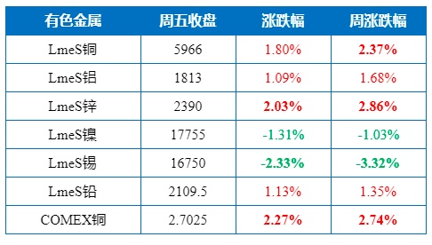 香港彩票20年风云回顾，探索与解读最新开奖记录及结果2023开奖记录开奖结果香港今天晚上买什么生肖