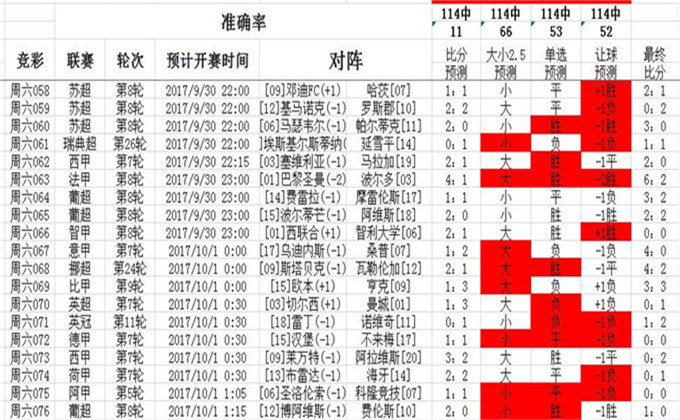 新奥历史开奖最新结果，探索与解析新奥历史开奖最新结果查