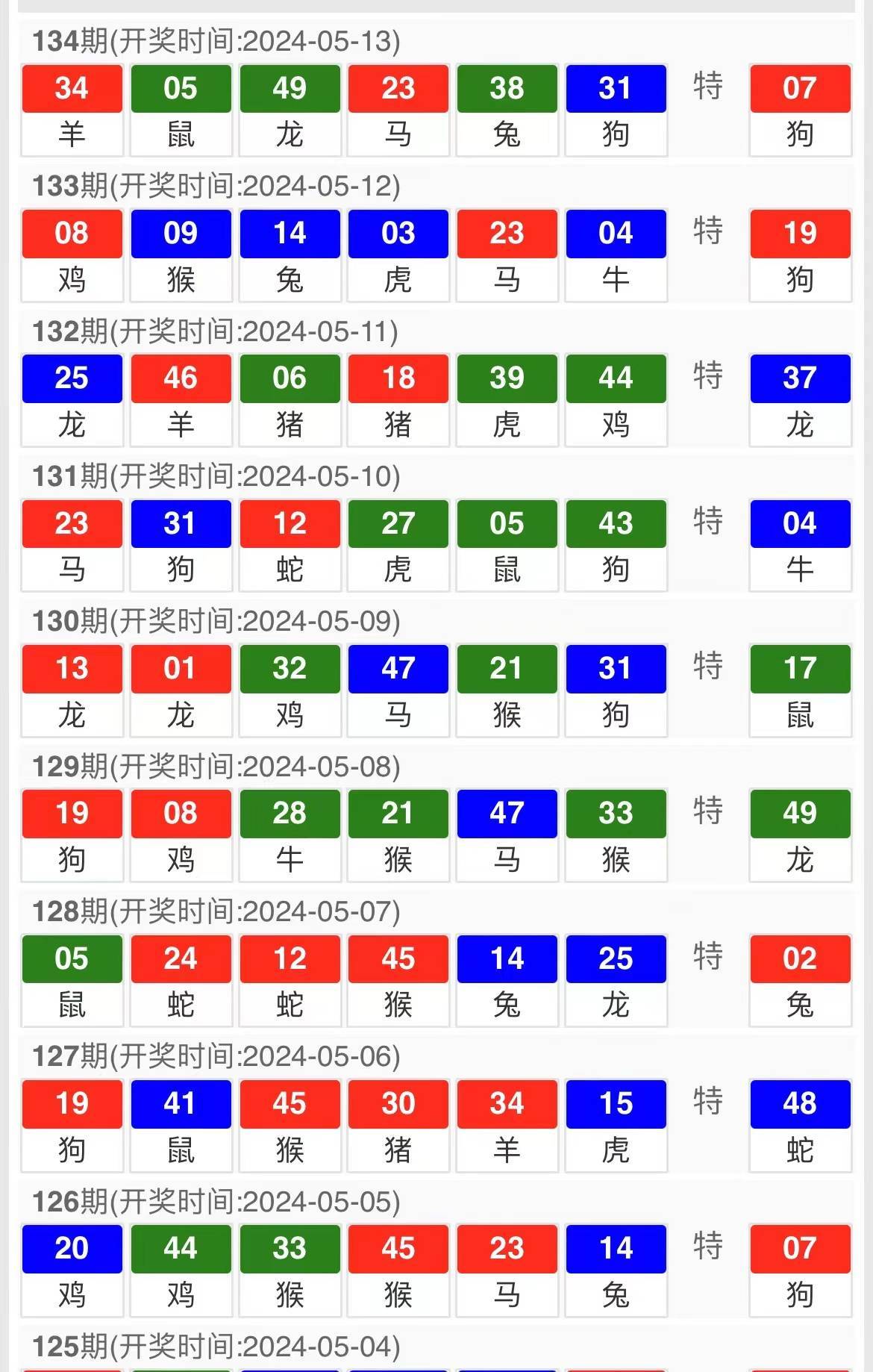 澳门新30期开奖号码的奥秘与探索新澳门近30期开奖号码记录