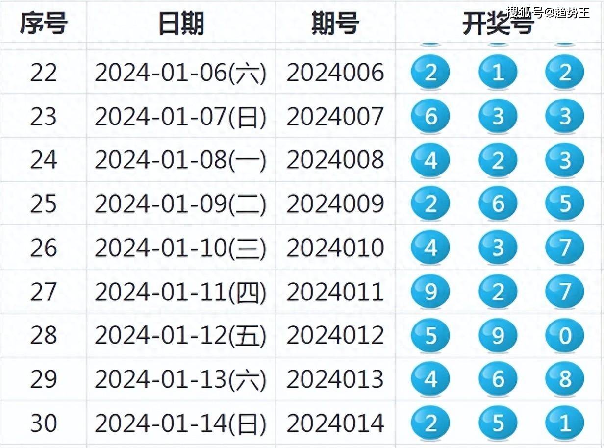 新奥今晚上开奖9点30分，期待与惊喜的交汇时刻新奥今晚上开奖9点30分2024年165期6月13号