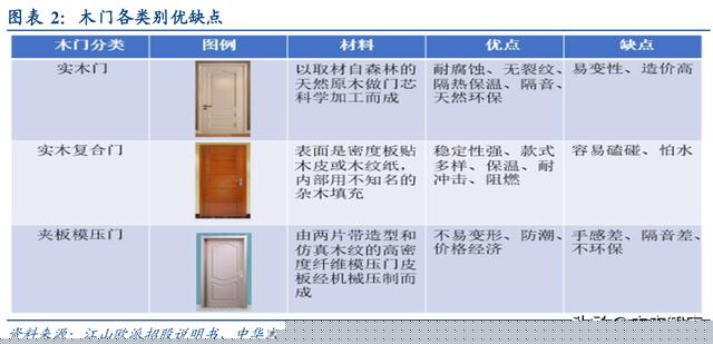 新门内部资料精准大全，探索未知领域的钥匙新门内部资料精准大全更新章节列表