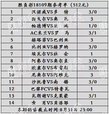 2024今晚新澳门开奖结果番