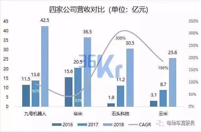 澳门新开奖号码的魅力与探索，近三十期的数据解析新澳门近30期开奖号码记录