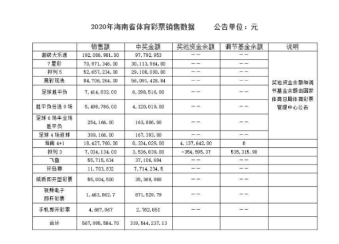 新澳门今晚开奖结果查询—探索彩票世界的神秘与期待新澳门今晚开奖结果查询2025年