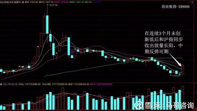 宝泰隆股票，投资潜力与市场展望宝泰隆股票最新点评
