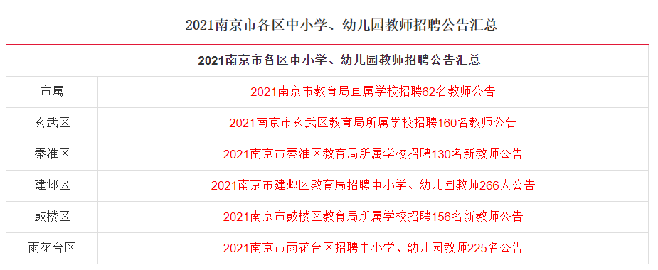 南京教师招聘，探寻教育之光的新起点南京教师招聘2025入围成绩