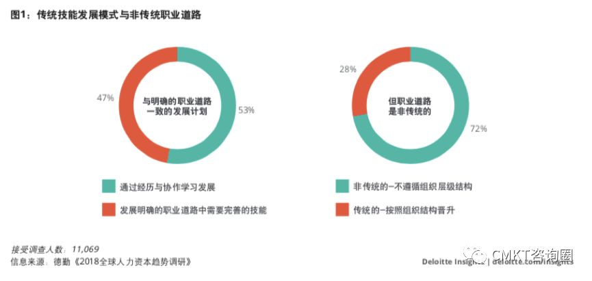 探索温州人力资源网—057与人才的交汇点0577hr温州人力资源网登陆