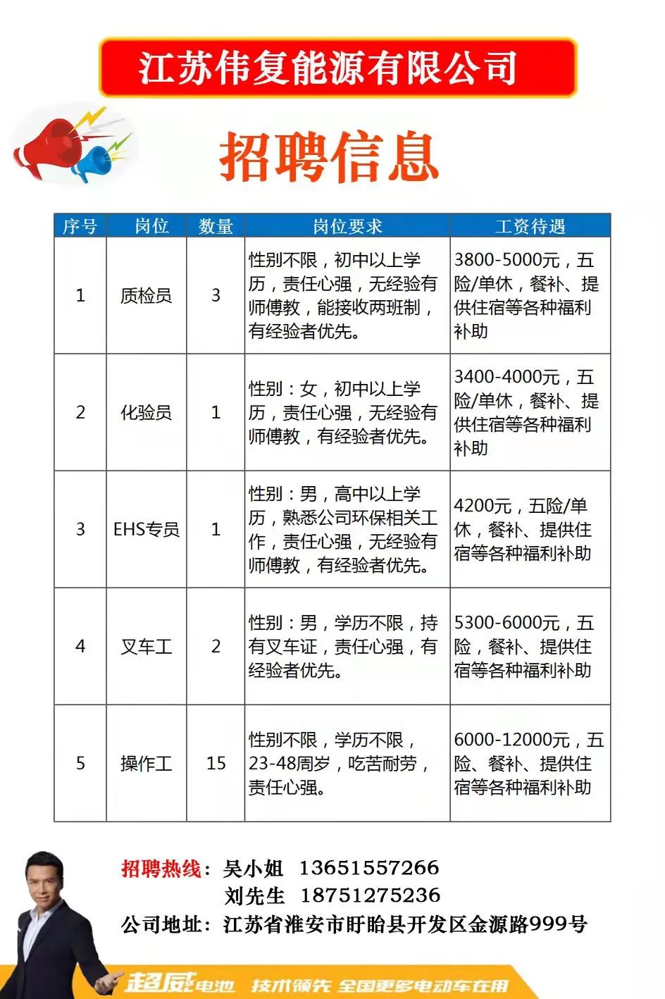 北仑招聘网最新招聘信息，职业发展的理想选择北仑招聘网最新招聘信息查询保说一