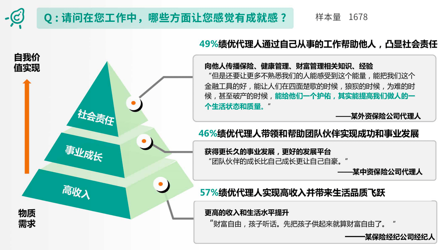探索个人需求发布平台的新时代价值个人需求发布平台有哪些