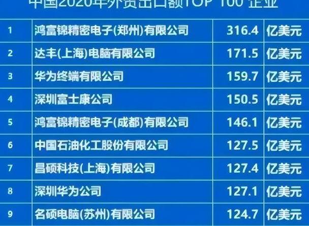 富士康职位一览表，走进全球制造业巨头的内部世界富士康职位一览表2024最新