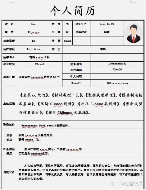免费简历模板大全，打造专业个人品牌的关键一步免费的简历模板大全应届生