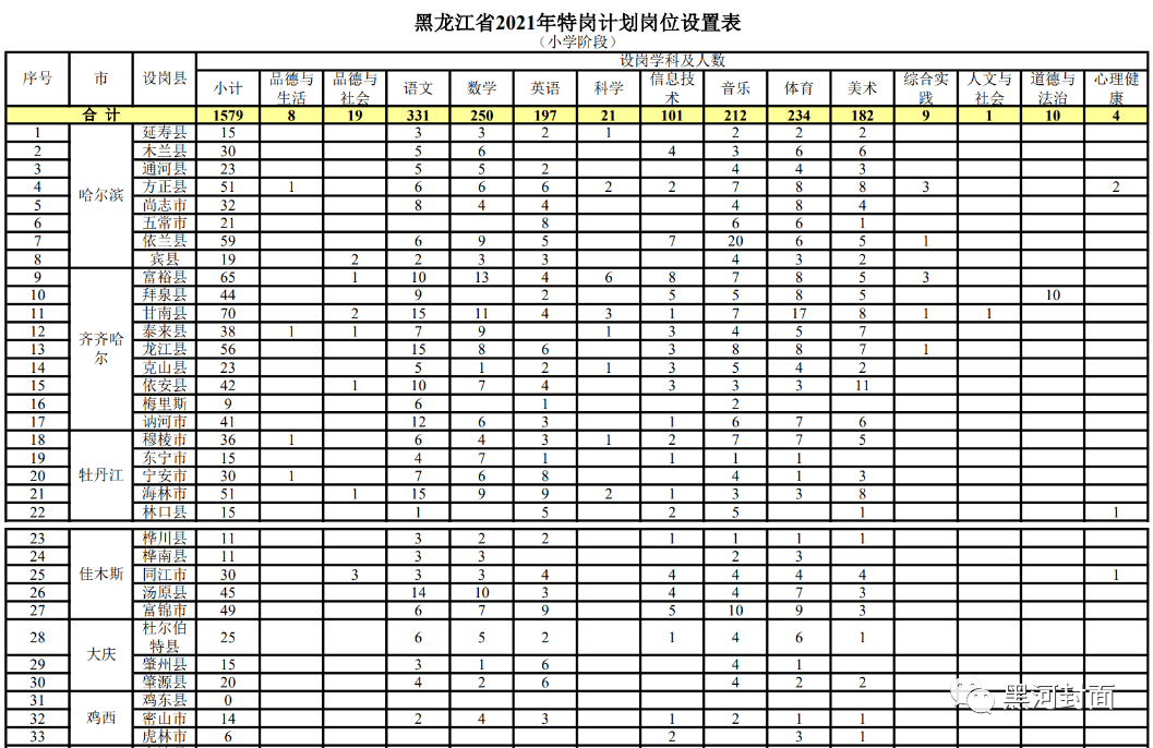 魅力庐江人才招聘网—连接人才的纽带，驱动发展的引擎魅力庐江人才招聘网兼职