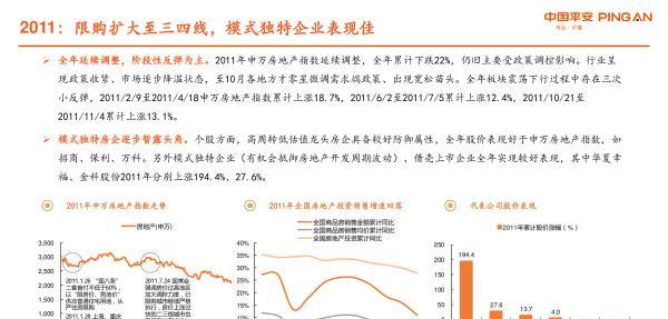 中国十大房地产公司排行榜，竞争格局与市场展望十大房地产公司排行榜2023