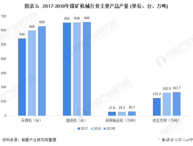 北矿科技，引领矿业行业迈向智能化新时代北矿科技资金流向