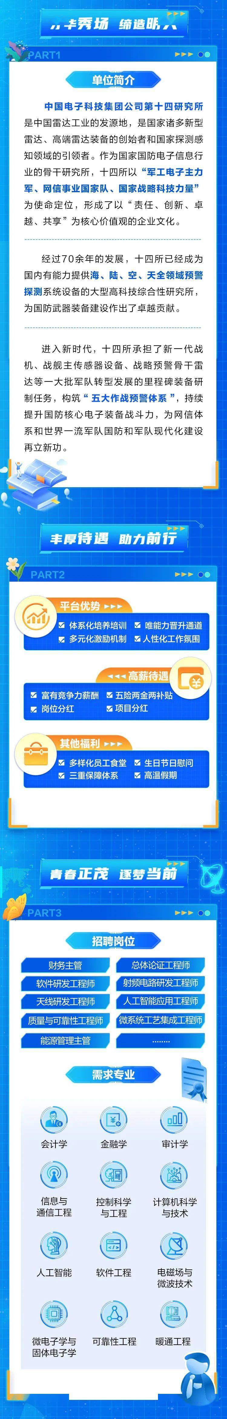 中电科四大神所，科技创新的引领者中电科四大神所招聘
