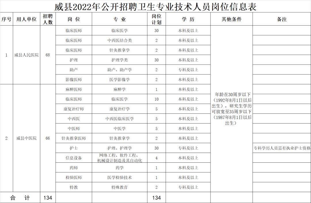 邯郸找工作，探寻职业发展的无限可能邯郸找工作最新招聘