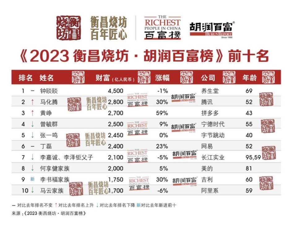 中国八大设计院排名及其影响力探讨中国八大设计院排名榜