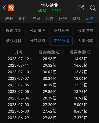 华友钴业股票股，投资前景深度解析华友钴业股票股吧东方财富