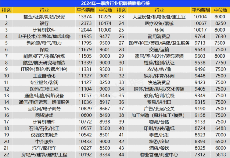 宁波兼职临时工最新招聘信息概览宁波临时工招聘信息工资日结