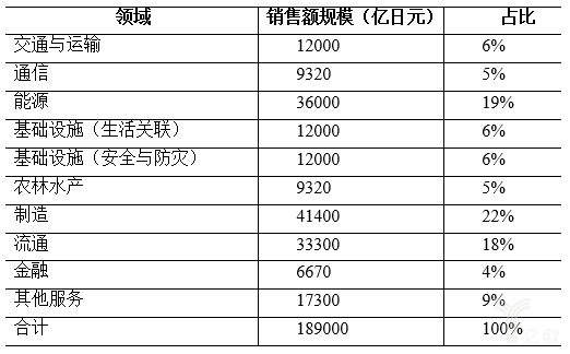 北京排名前10的公关公司，引领行业潮流，塑造品牌未来公关说白了是什么