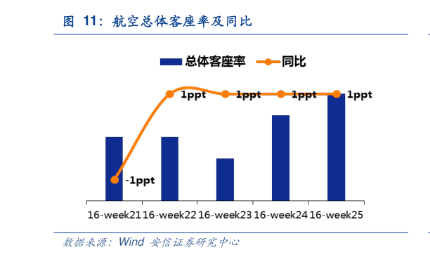 渝开发股票，投资潜力与市场前景分析渝开发股票还能不能涨