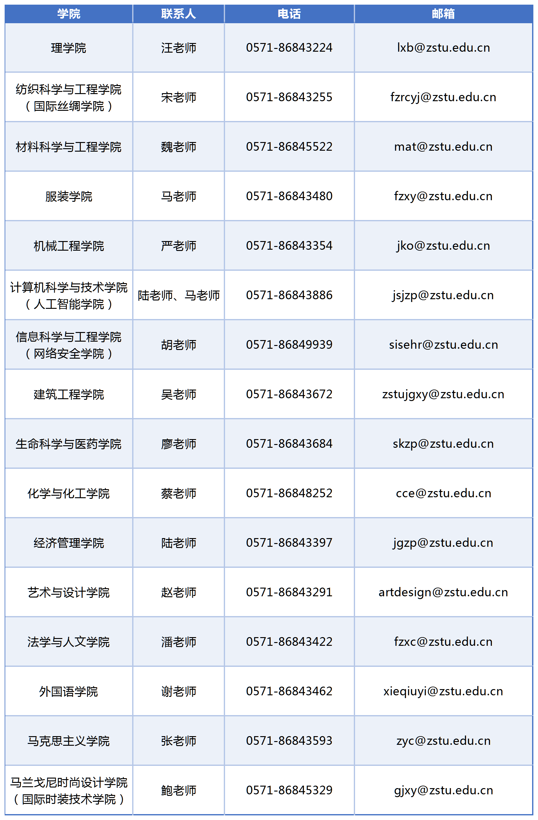 浙江招聘信息最新招聘2025