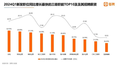 20XX年最新招聘信息一网打尽—全面解析招聘行业趋势与求职策略2024年招聘信息网公告