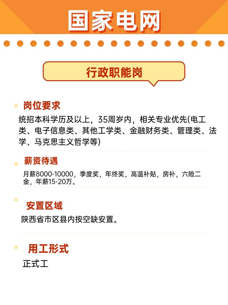 西安国企央企最新招聘信息概览西安待遇好的十大国企