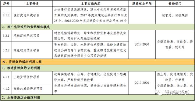 社保查询，便捷之路与未来展望社保查询怎么查