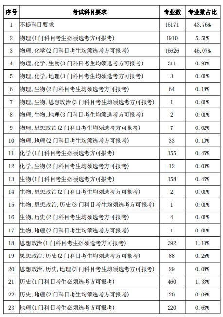 甘肃人社局招聘信息更新，职业发展的理想选择之地甘肃人社招聘信息2024年最新消息